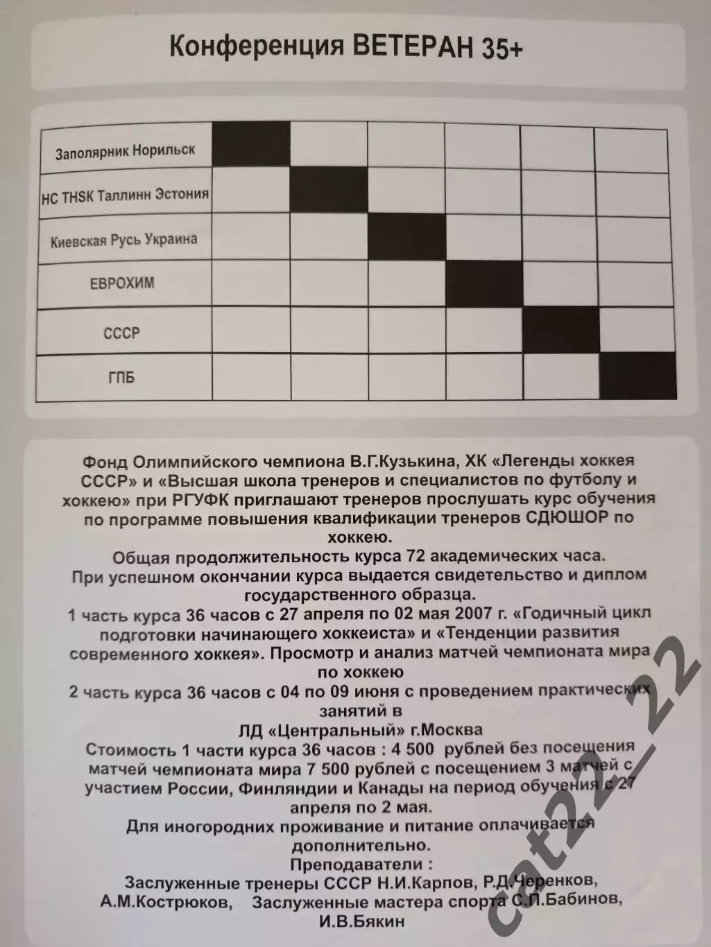 Турнир 2007. Москва,Мытищи,Волгоград,Липецк,Елец,Тверь,Таллинн,СССР/Россия,США 3