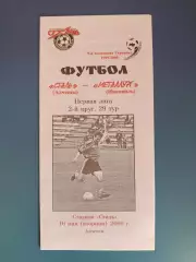 Сталь Алчевск - Металлург Никополь 1999/2000