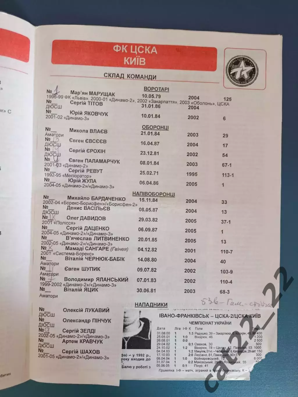 Спартак Ивано - Франковск - ЦСКА Киев 2005/2006 1