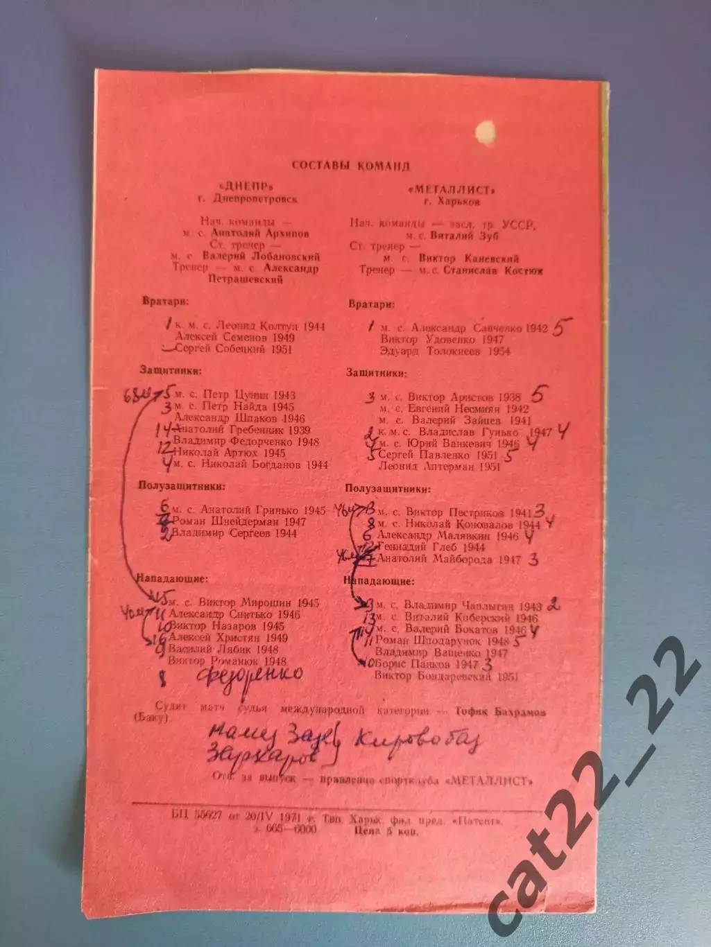 Металлист Харьков - Днепр Днепропетровск 1971 1