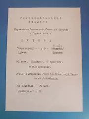 Нистру Кишинев СССР/Молдова - Черноморец Одесса СССР/Украина 29.06.1972