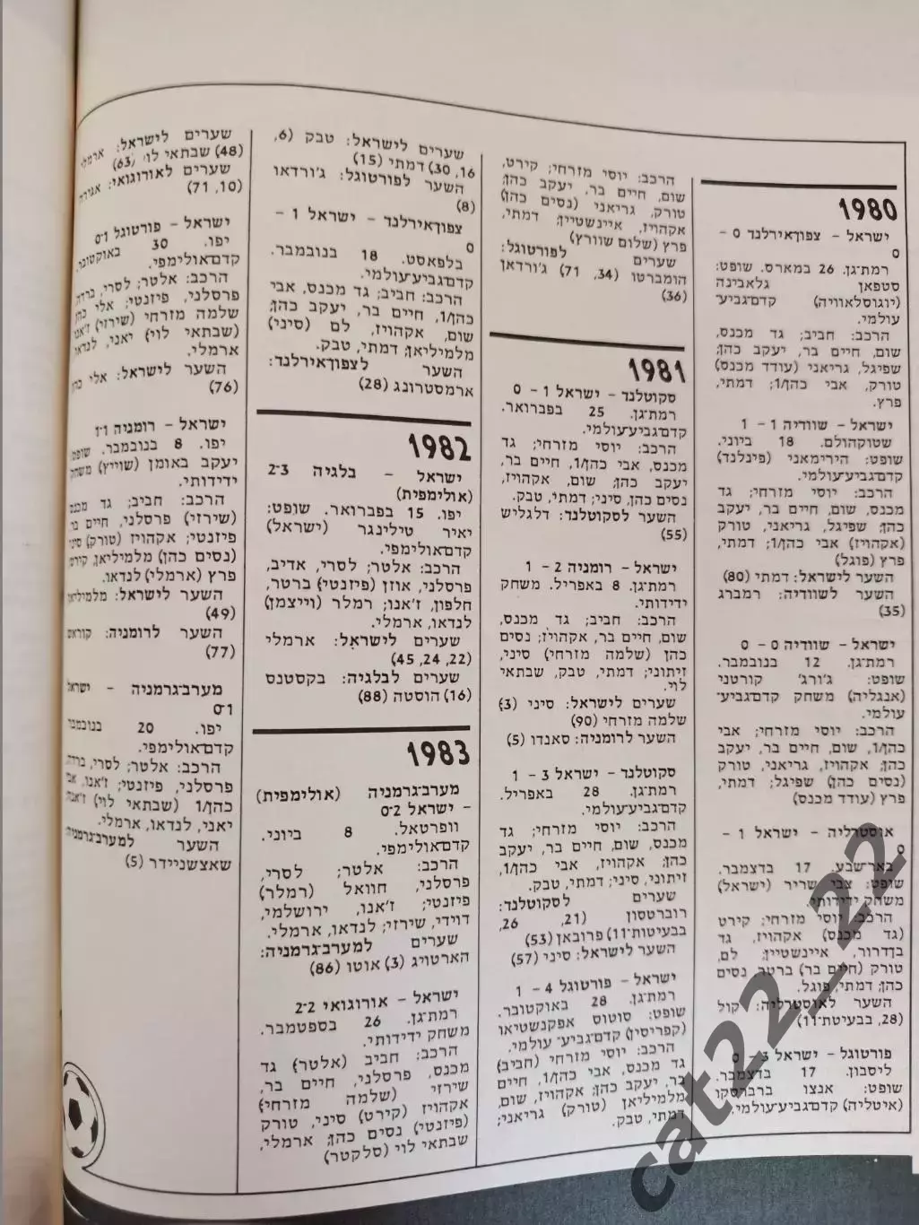 Издание: Израиль. 60 лет. 1928 - 1988. Израиль 1988 2
