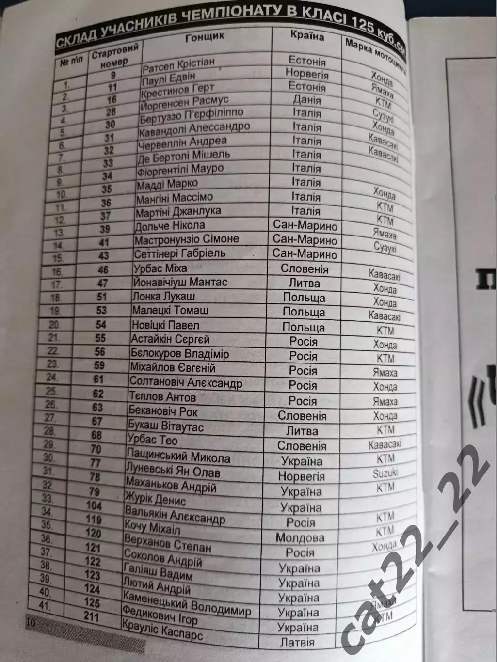 Турнир 2006. Черновцы. Украина, Эстония, Литва, Польша, Россия, Молдова, Латвия 1