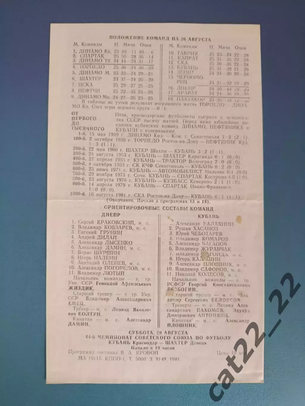 Кубань Краснодар СССР/Россия - Днепр Днепропетровск СССР/Украина 1981 1