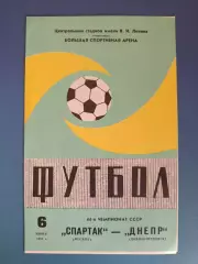 Спартак Москва СССР/Россия - Днепр Днепропетровск СССР/Украина 1981