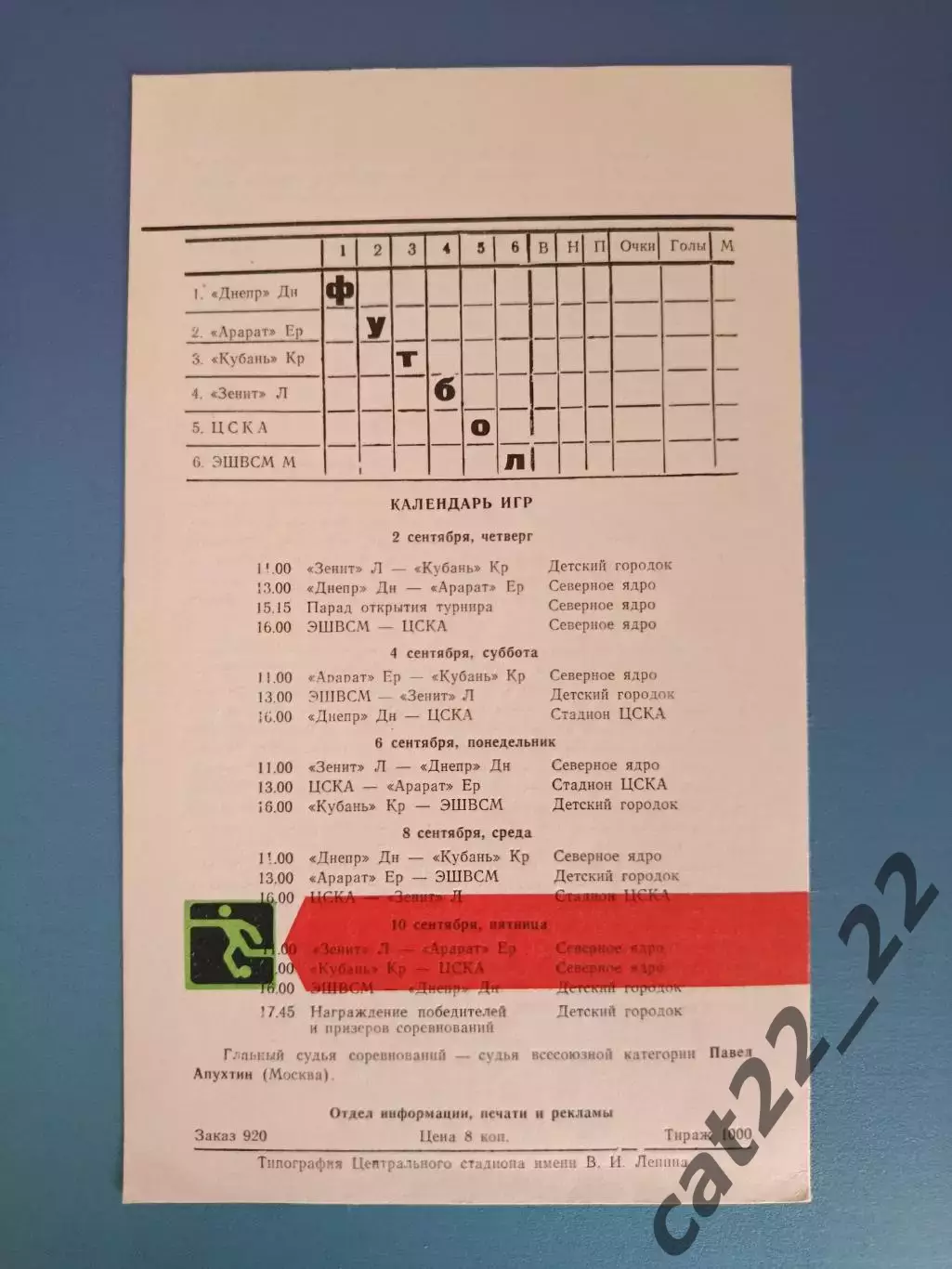 Турнир 1982. Днепр Днепропетровск, Арарат Ереван, Зенит Ленинград, ЦСКА Москва 1