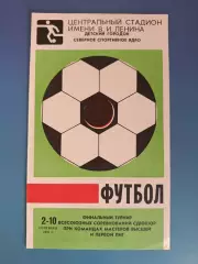 Турнир 1982. Днепр Днепропетровск, Арарат Ереван, Зенит Ленинград, ЦСКА Москва