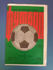 Нистру Кишинев СССР/Молдова - Днепр Днепропетровск СССР/Украина 1983