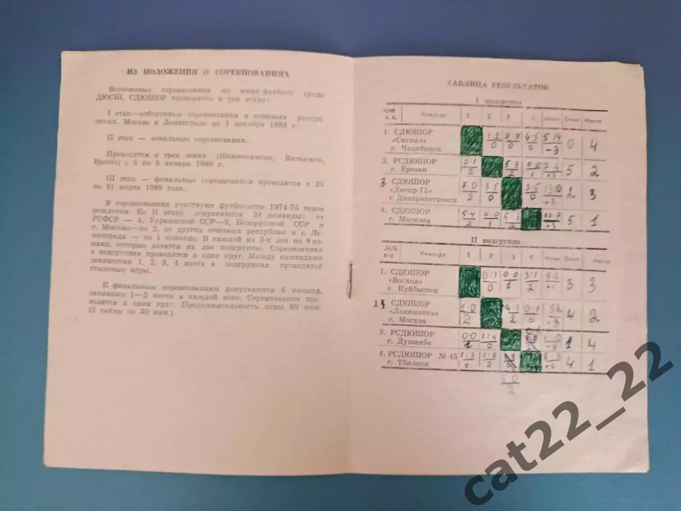 Турнир 1989. Челябинск,Ереван,Днепропетровск,Куйбышев,Локомотив Москва,Тбилиси 1
