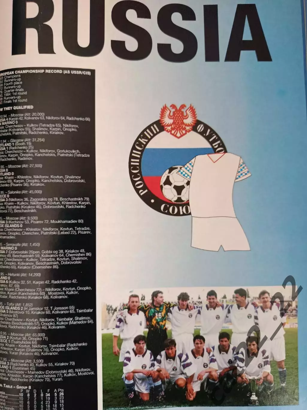 Турнир 1996. Чемпионат Европы 1996.Официальное издание World Soccer. Россия 1996 1
