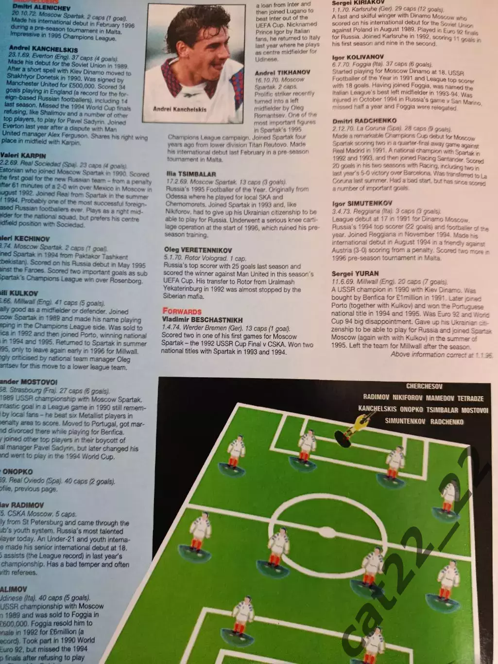 Турнир 1996. Чемпионат Европы 1996.Официальное издание World Soccer. Россия 1996 3