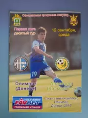 Олимпик Донецк - Авангард Краматорск 2012/2013