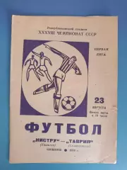 Нистру Кишинев СССР/Молдова - Таврия Симферополь Крым СССР/Украина 1976