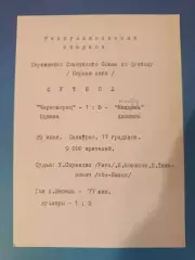 Читайте описание! Нистру Кишинев СССР/Молдова - Черноморец Одесса 1972