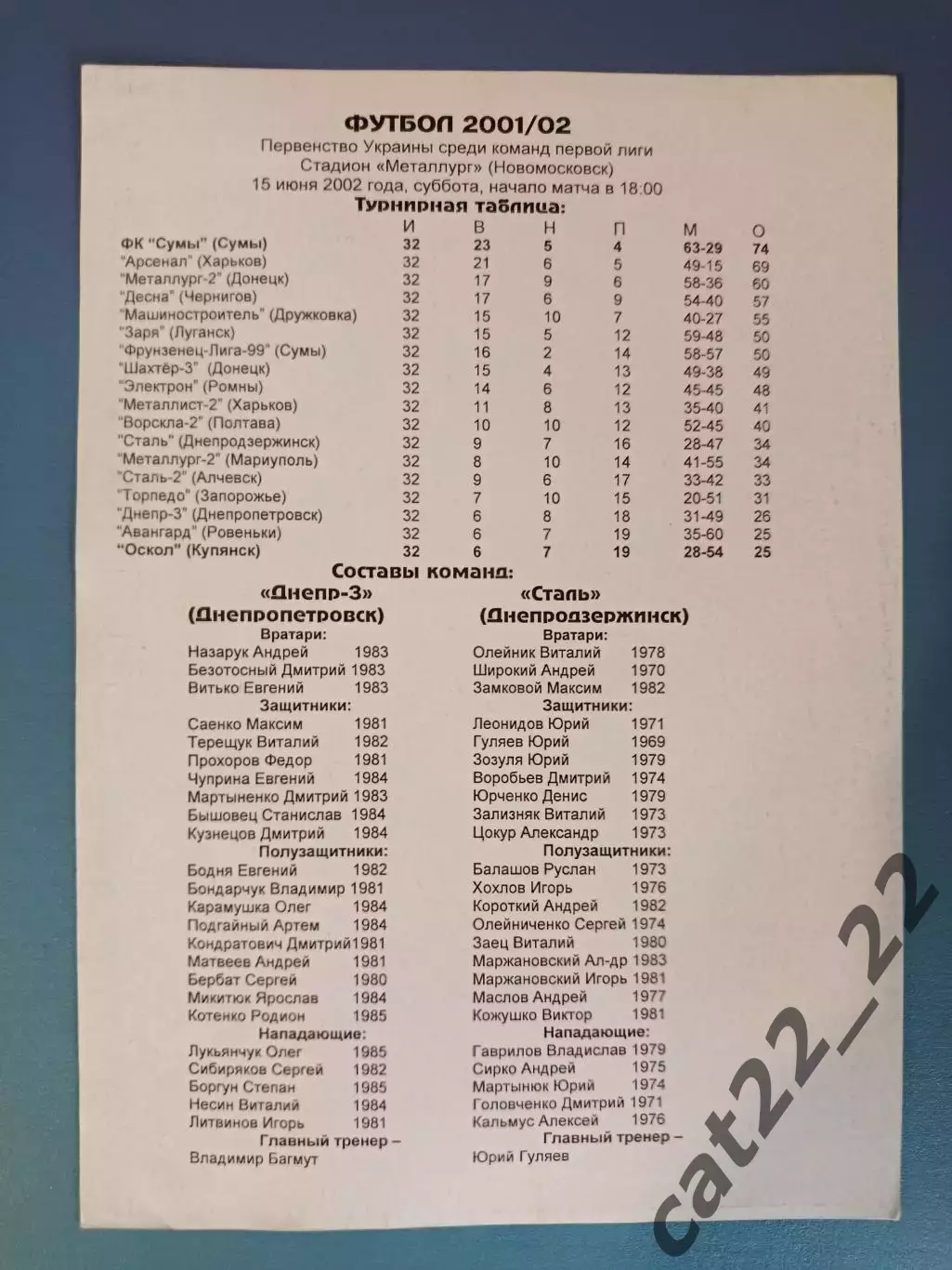 Днепр - 3 Днепропетровск - Сталь Днепродзержинск/Каменское 2001/2002