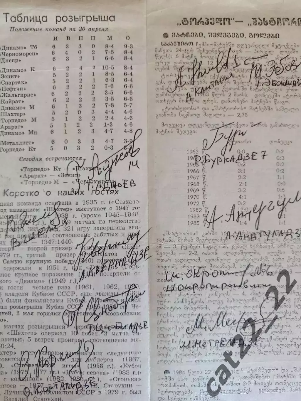 Автограф/Автографы. СССР. Грузия. Торпедо Кутаиси 1986 1