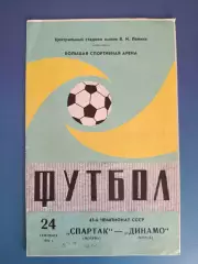 Автограф/Автографы. СССР. Беларусь. Динамо Минск 1980