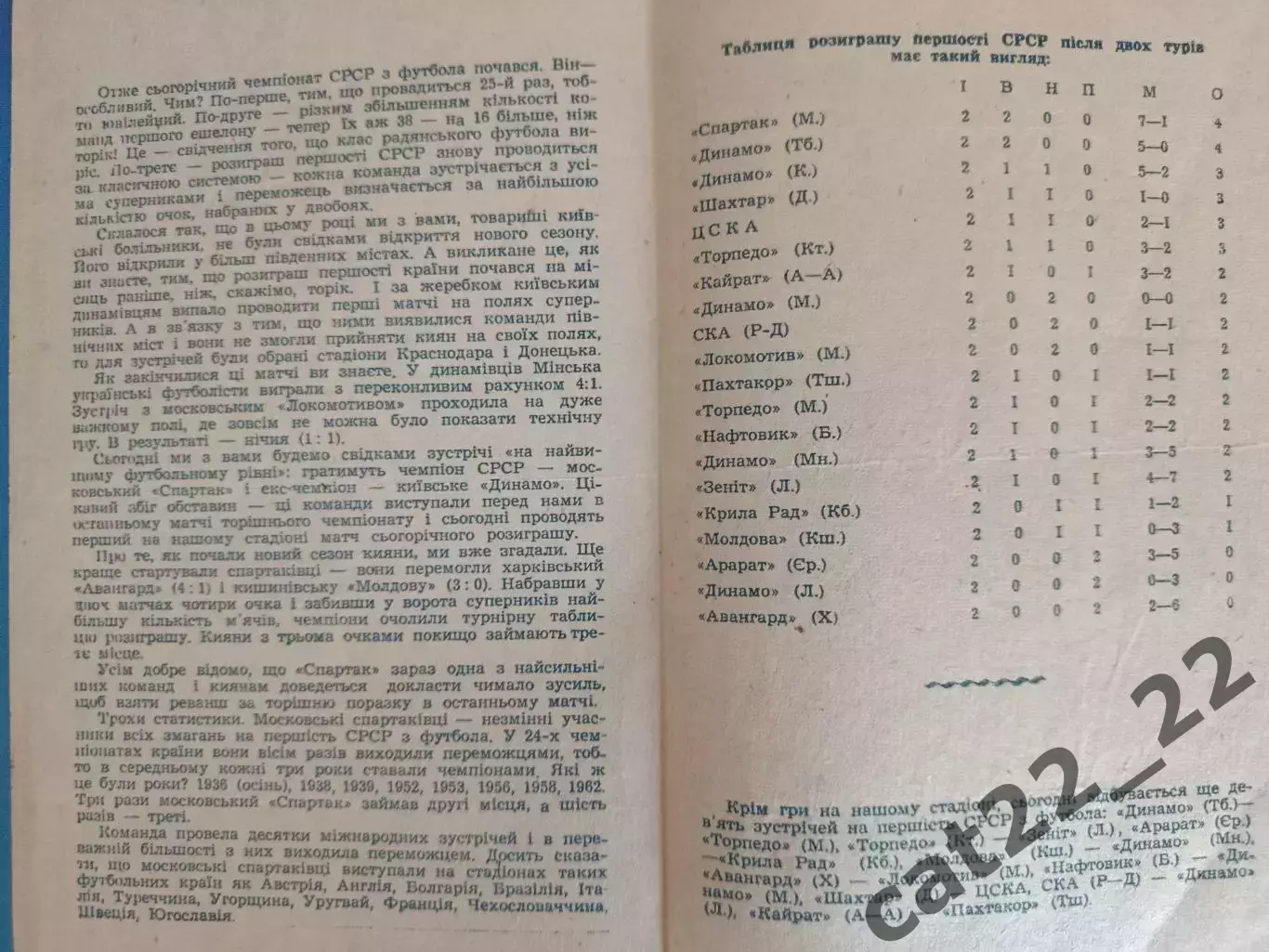 Читайте описание! Динамо Киев СССР/Украина - Спартак Москва СССР/Россия 1963 1