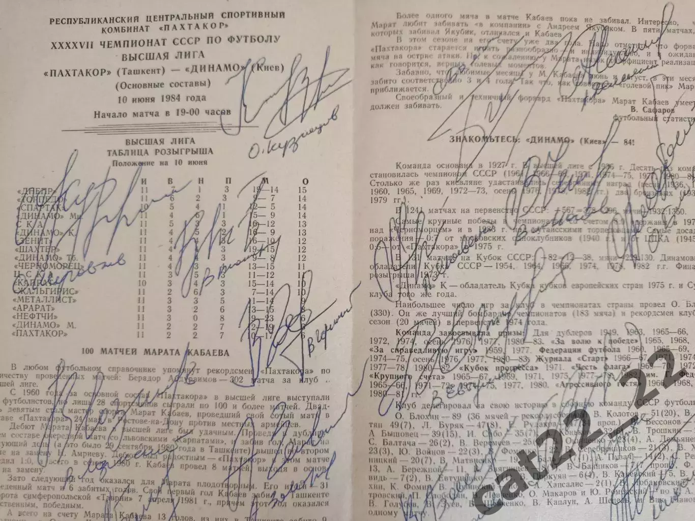 Автограф/Автографы. СССР. Узбекистан. Украина. Пахтакор Ташкент,Динамо Киев 1984 1