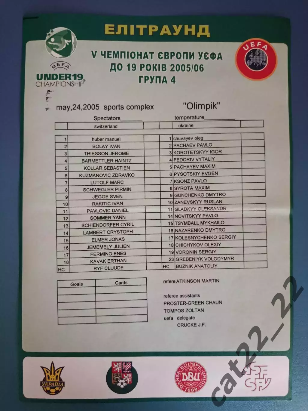 Донецк. Швейцария - Украина 2006