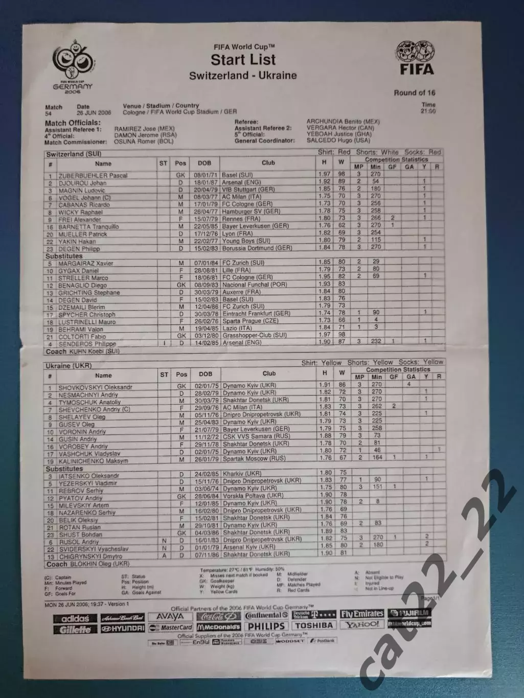 Оригинал! Швейцария - Украина 2006