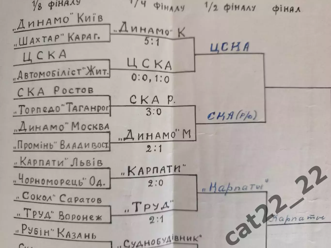 Буклет: Сетка соревнований на кубок СССР. Динамо Киев СССР/Украина 1969 1