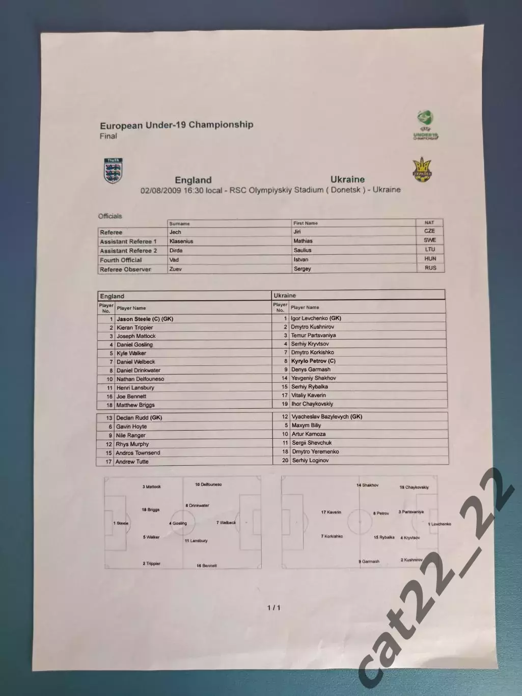 Оригинал! Донецк. Чемпионат Европы. Финал. Англия - Украина 2009