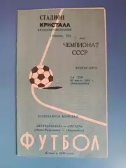 Прикарпатье Ивано - Франковск - Звезда/Зирка Кировоград 1983