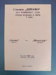 Динамо Брест СССР/Беларусь - Металлург Липецк СССР/Россия 1987