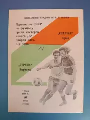 Спартак Орел СССР/Россия - Стрела Воронеж СССР/Россия 1984