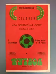 Нистру Кишинев СССР/Молдова - Торпедо Москва СССР/Россия 1983
