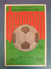 Нистру Кишинев СССР/Молдова - Торпедо Кутаиси СССР/Грузия 1983