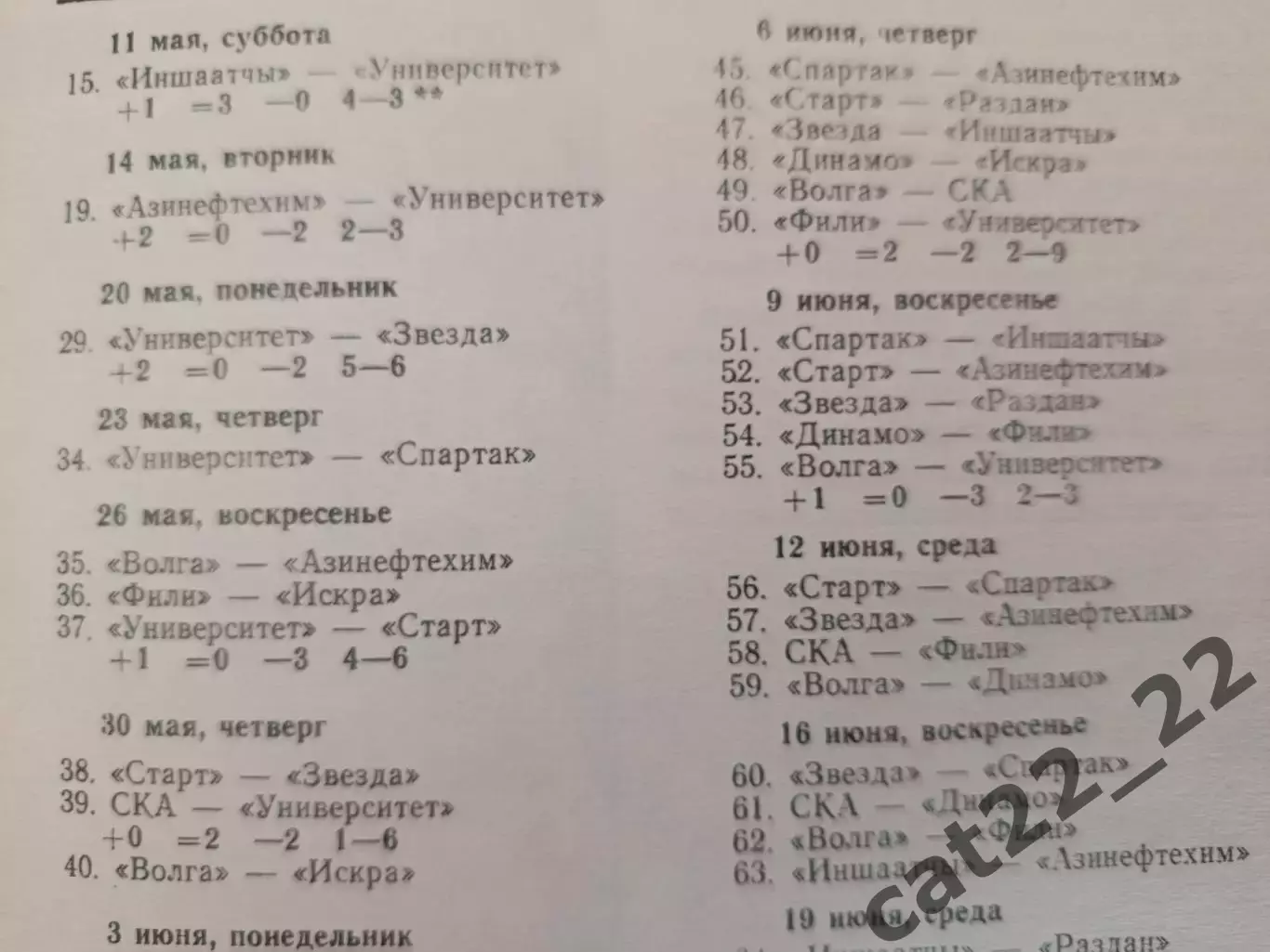 Турнир 1985. СССР. Алма-Ата,Свердловск,Москва,Ульяновск,Ленинск,Сумгаит,Раздан 2