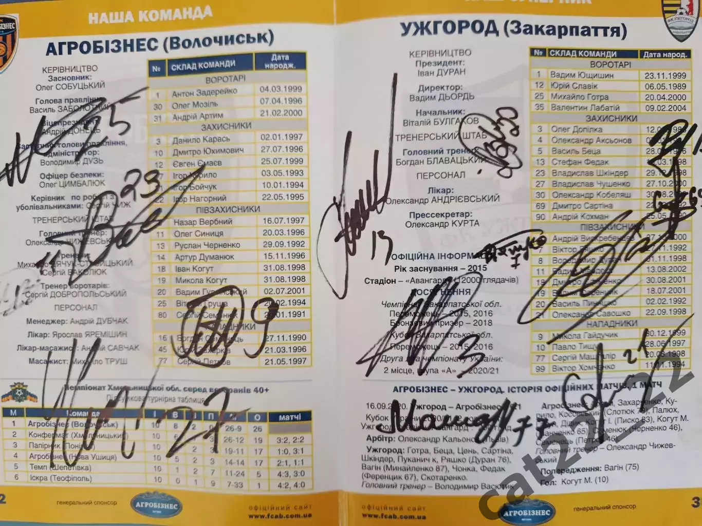 Читайте описание! Автограф/Автографы. Украина. Ужгород Ужгород 2021/2022 1