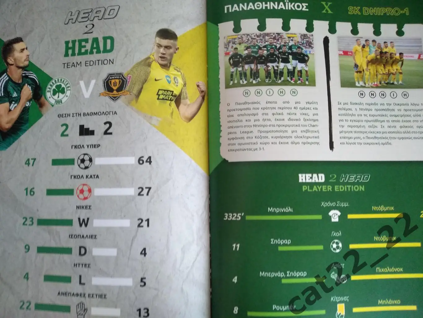 Панатинаикос Афины Греция - СК Днепр - 1 Днепр Украина 01.08.2023 3