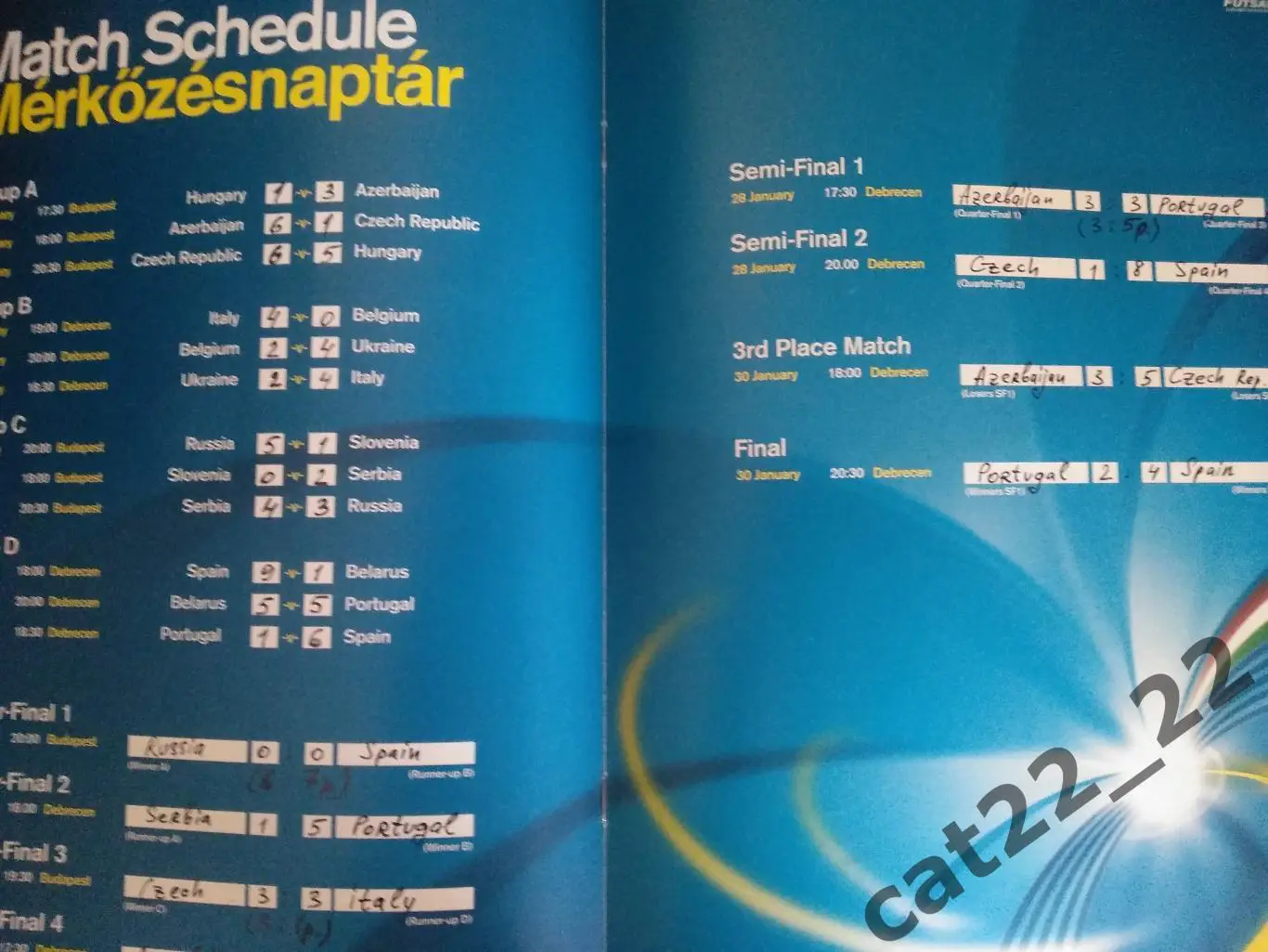 Чемпионат Европы 2010. Украина, Россия, Беларусь, Азербайджан 2010 2