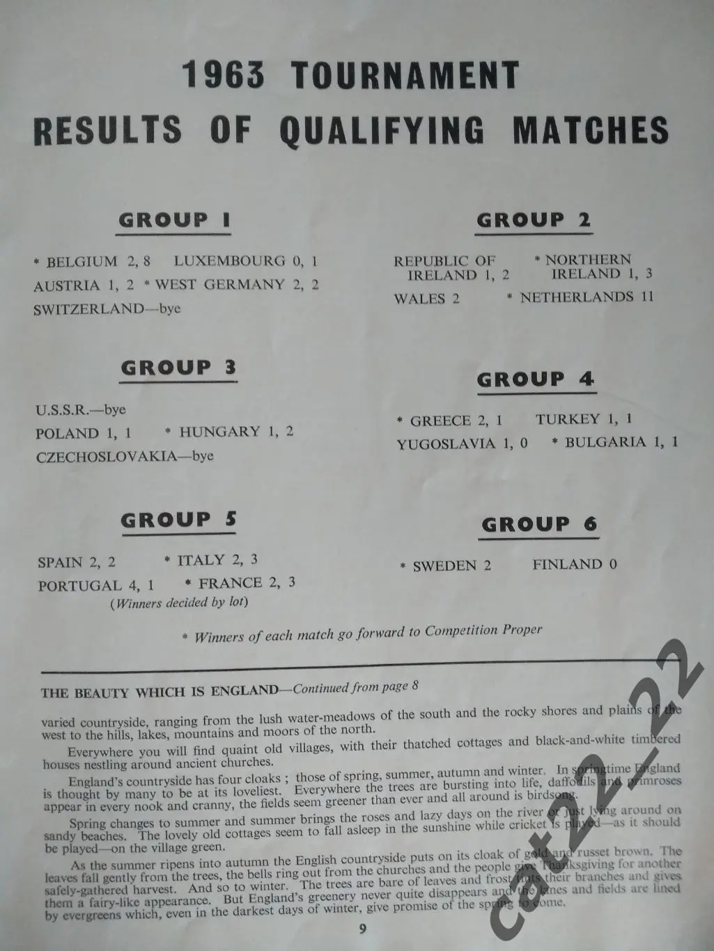 Турнир 1963. Англия. СССР/Россия 1963 1