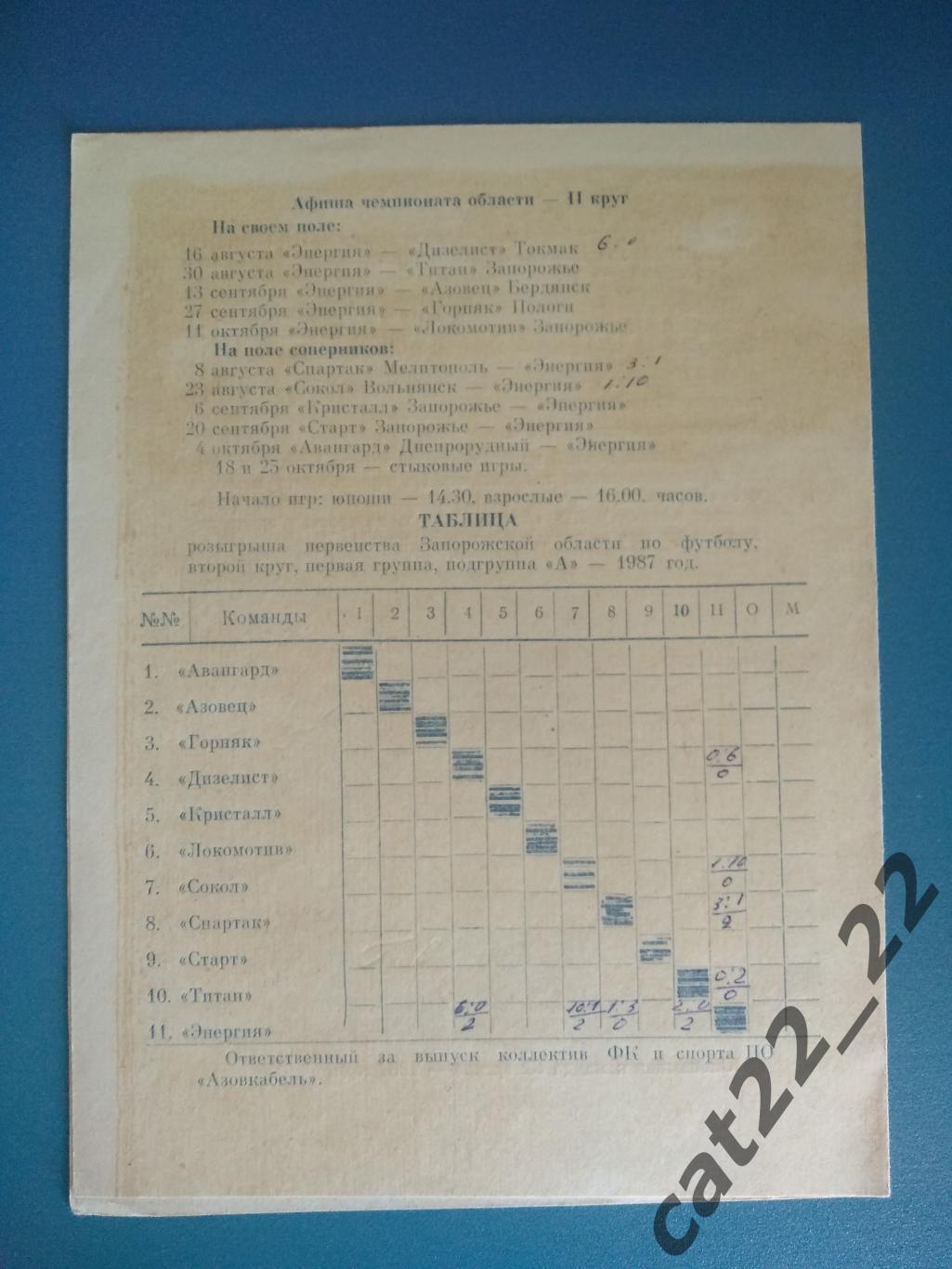 Буклет: Бердянск СССР/Украина 1987 1