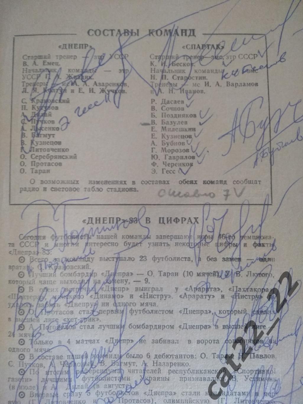 Автограф. СССР. Россия. Спартак Москва 1983 1
