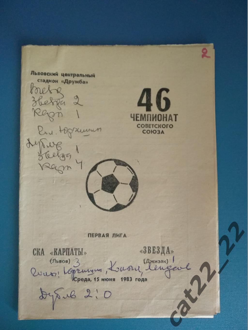 СКА Карпаты Львов СССР/Украина - Звезда Джизак СССР/Узбекистан 1983