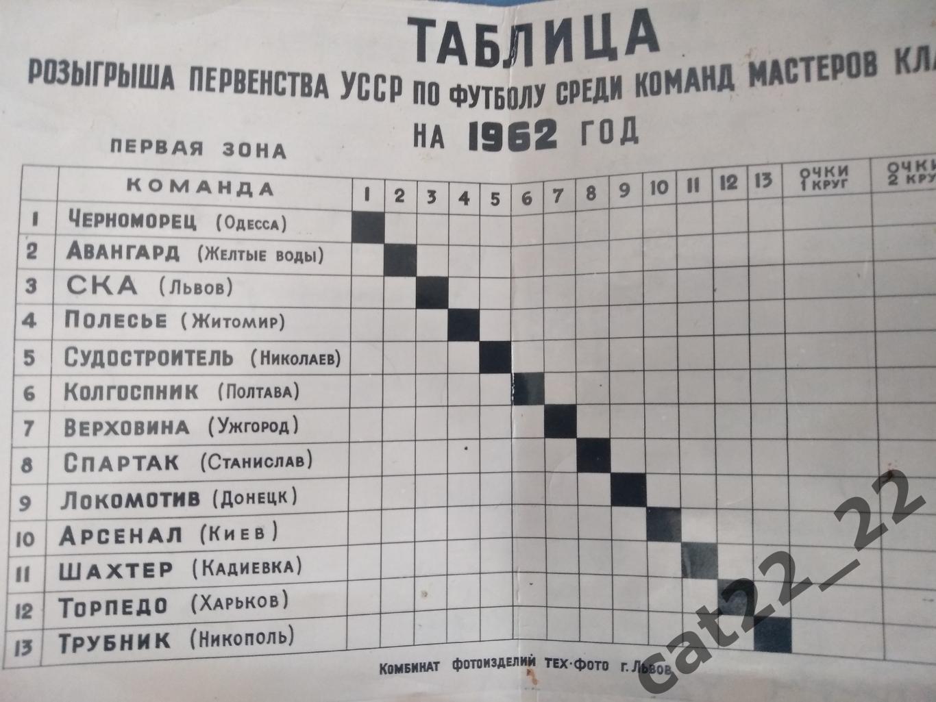 Буклет: СКА Львов СССР/Украина 1962 2