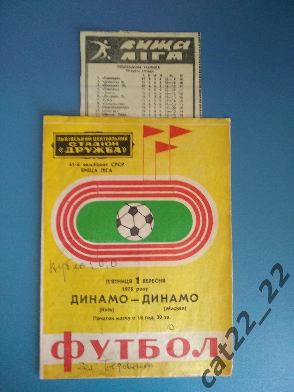 Цена за комплект. Львов. Динамо Киев СССР/Украина-Динамо Москва СССР/Россия 1978