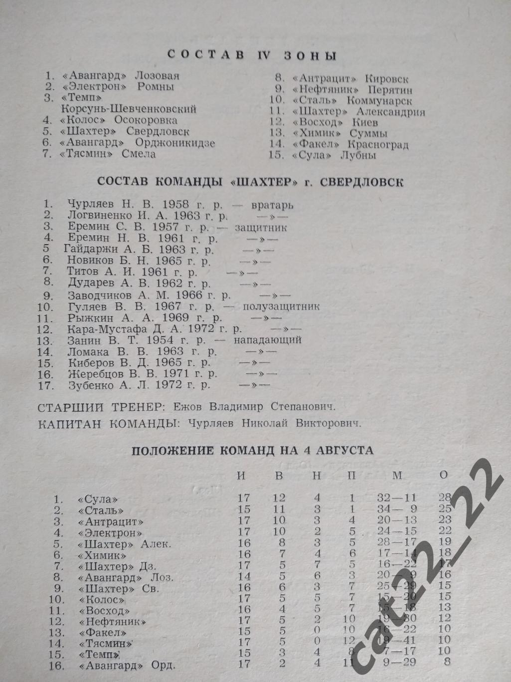 Буклет: КФК. Свердловск СССР/Украина 1990 1