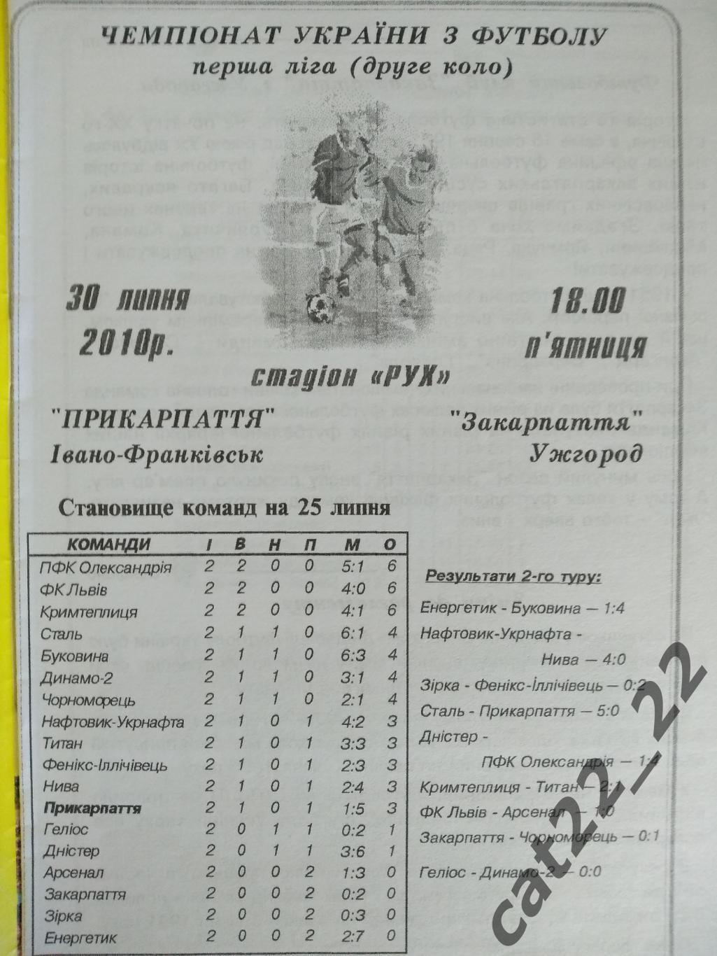 Прикарпатье Ивано - Франковск - Закарпатье Ужгород 2009/2010 1