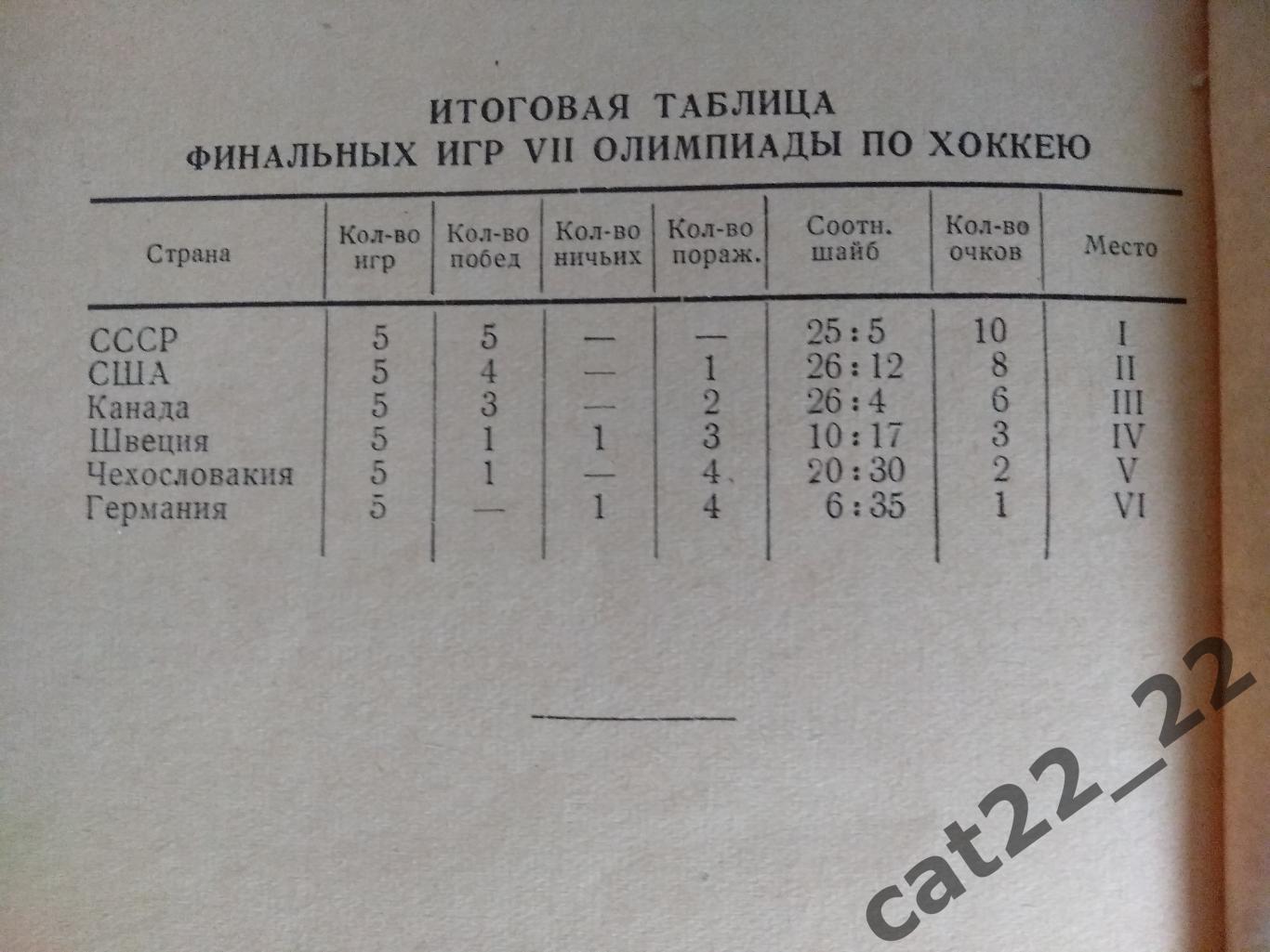 Книга: Хоккей. Олимпиада. Снежная Олимпиада. Москва СССР/Россия 1956 5