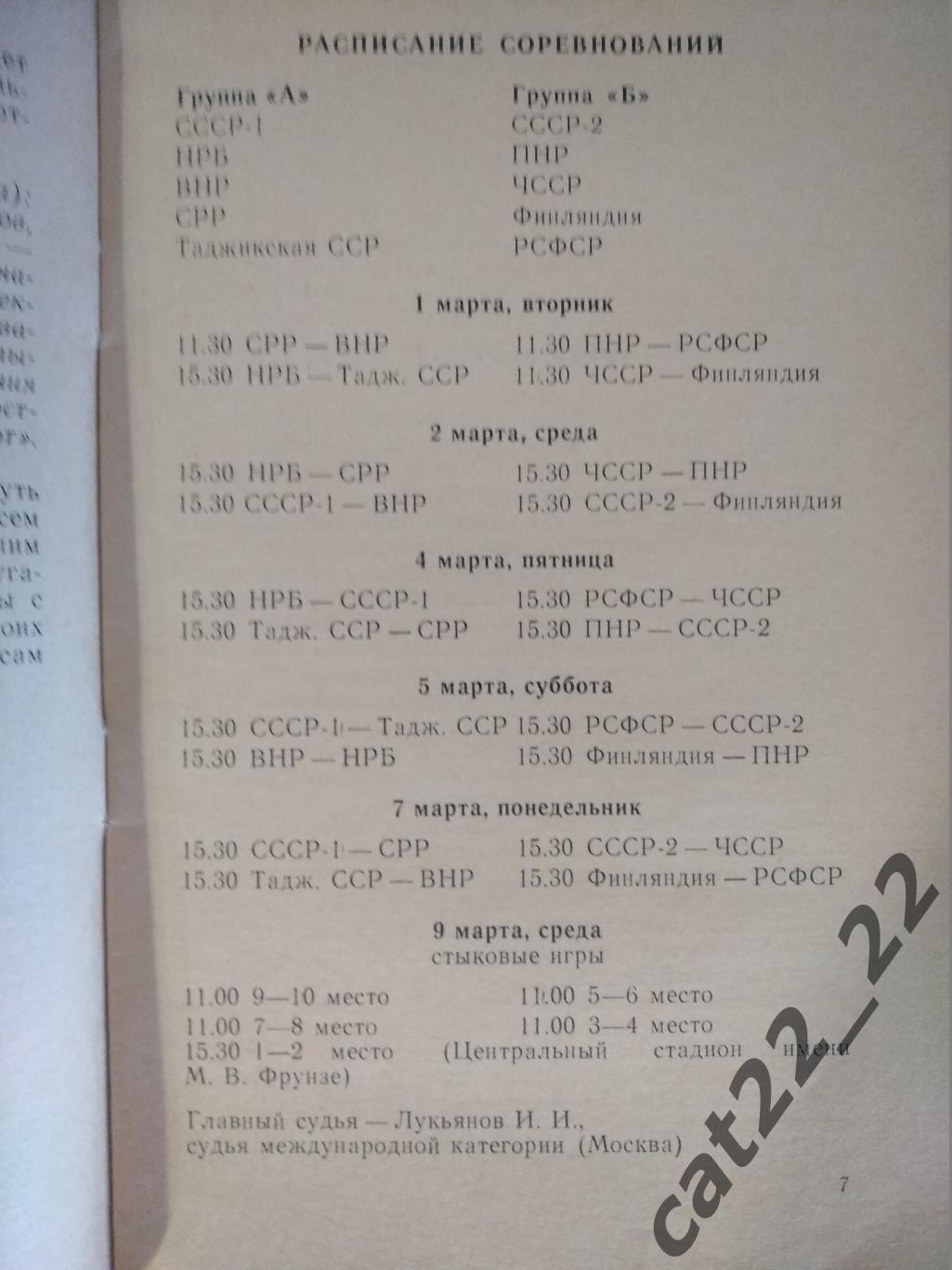 Турнир 1988. СССР,Болгария,Венгрия,Польша,Чехословакия,Финляндия,РСФСР/Россия 1