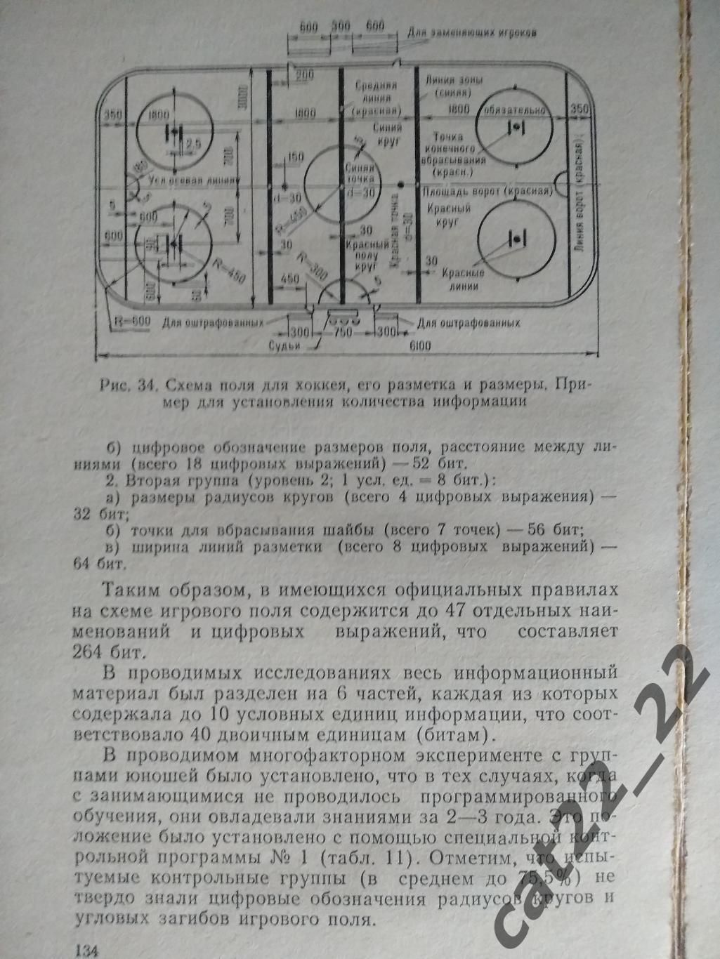 Книга/издание:Футбол.Хоккей. Моделирование тактического мышления спортсмена 1981 2