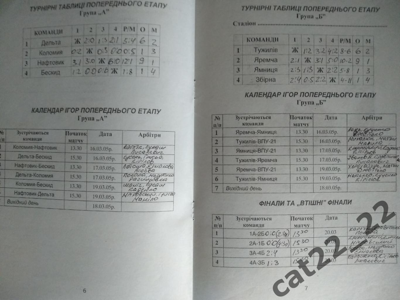 Турнир 2005. Украина.Коломия, Долина, Надворная, Яремча, Ямница, сборная области 1