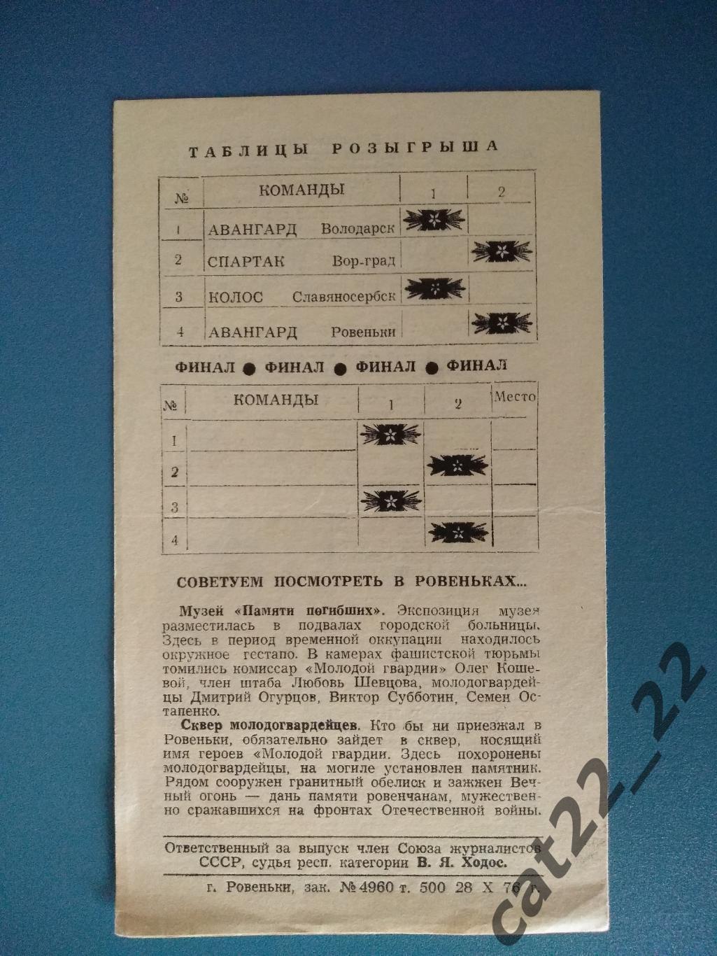 Турнир 1976. СССР.КФК. Володарск, Ворошиловград/Луганск, Славяносербск, Ровеньки 2