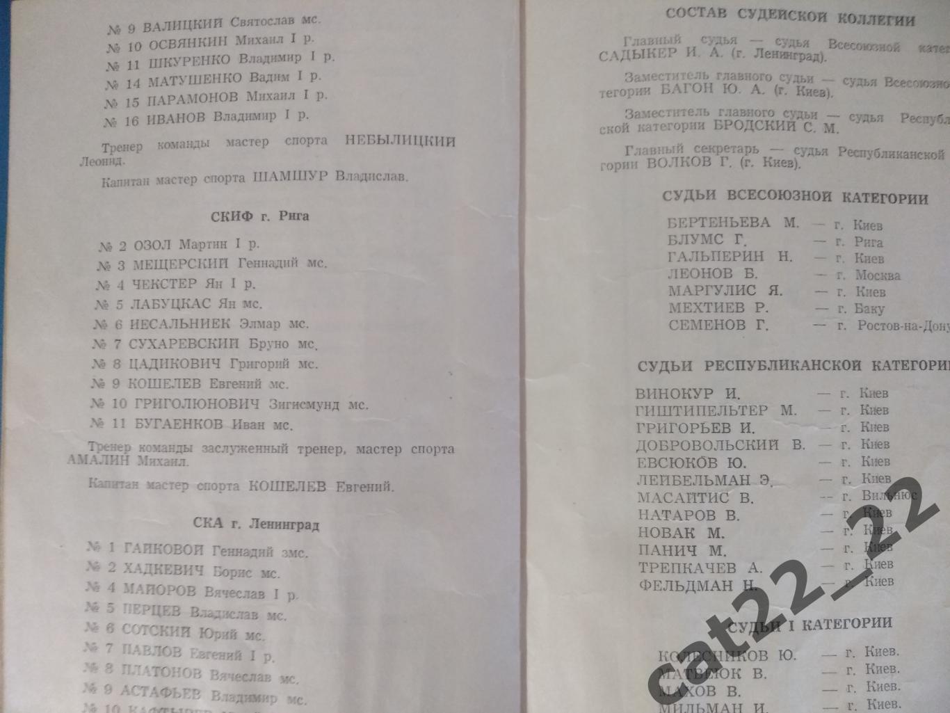 Турнир 1961. СССР. ЦСКА,Локомотив Москва,СКА Ленинград Россия,СКИФ Рига Латвия 2